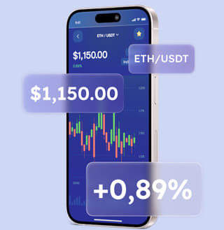 plataforma de Pleno Caudenza con interfaz para soluciones de trading multiactivo